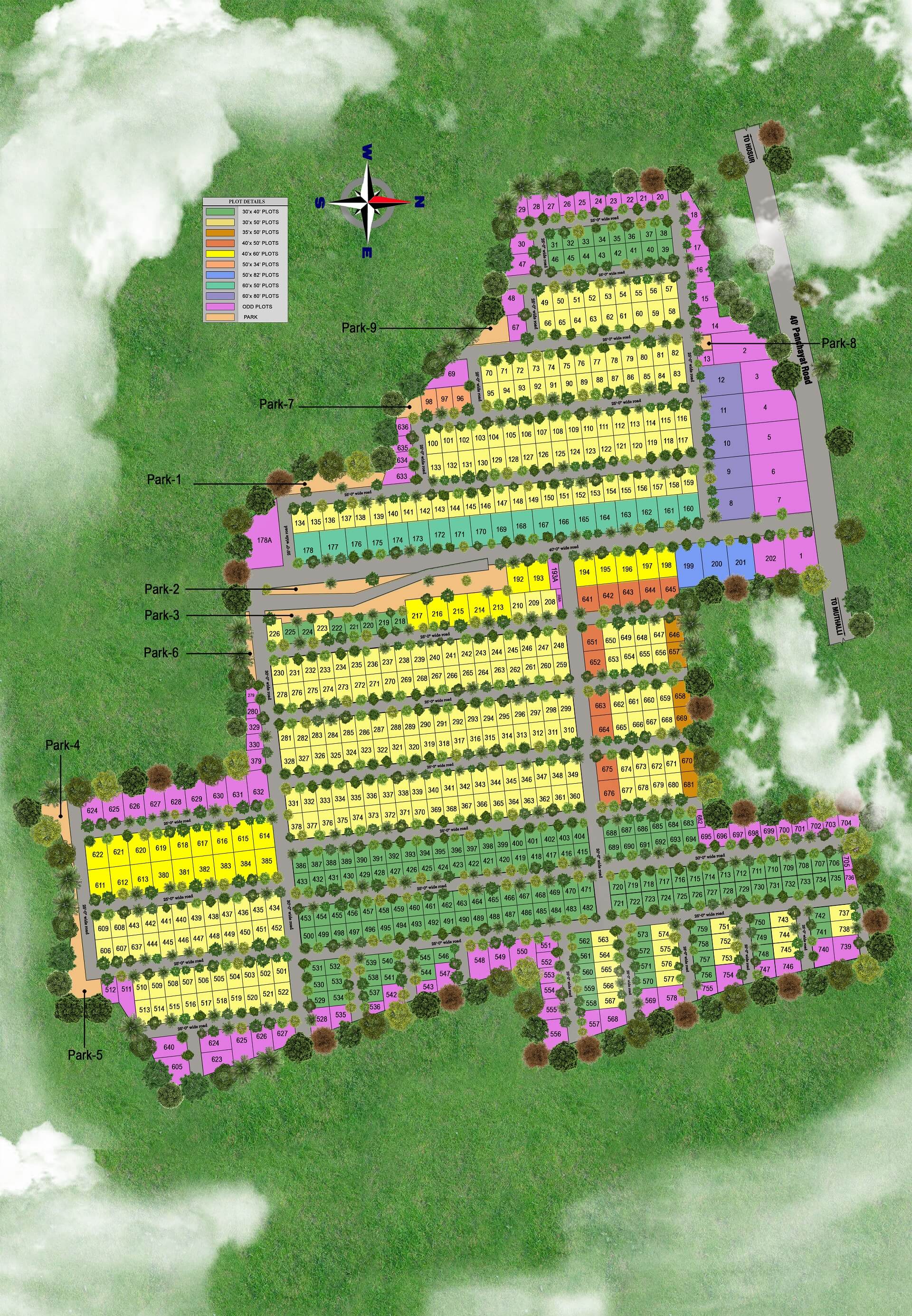 NBR Master Plan